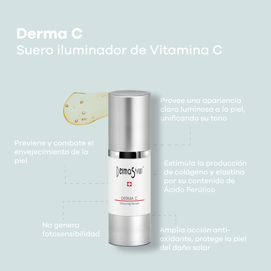 DERMA C RECURSO 1