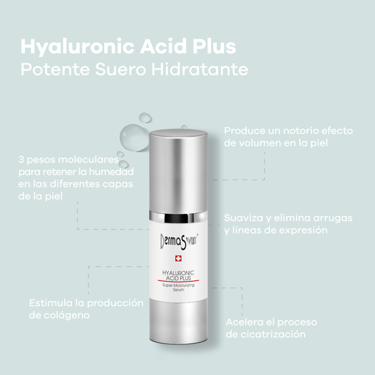 HYALURONIC ACID PLUS RECURSO 1