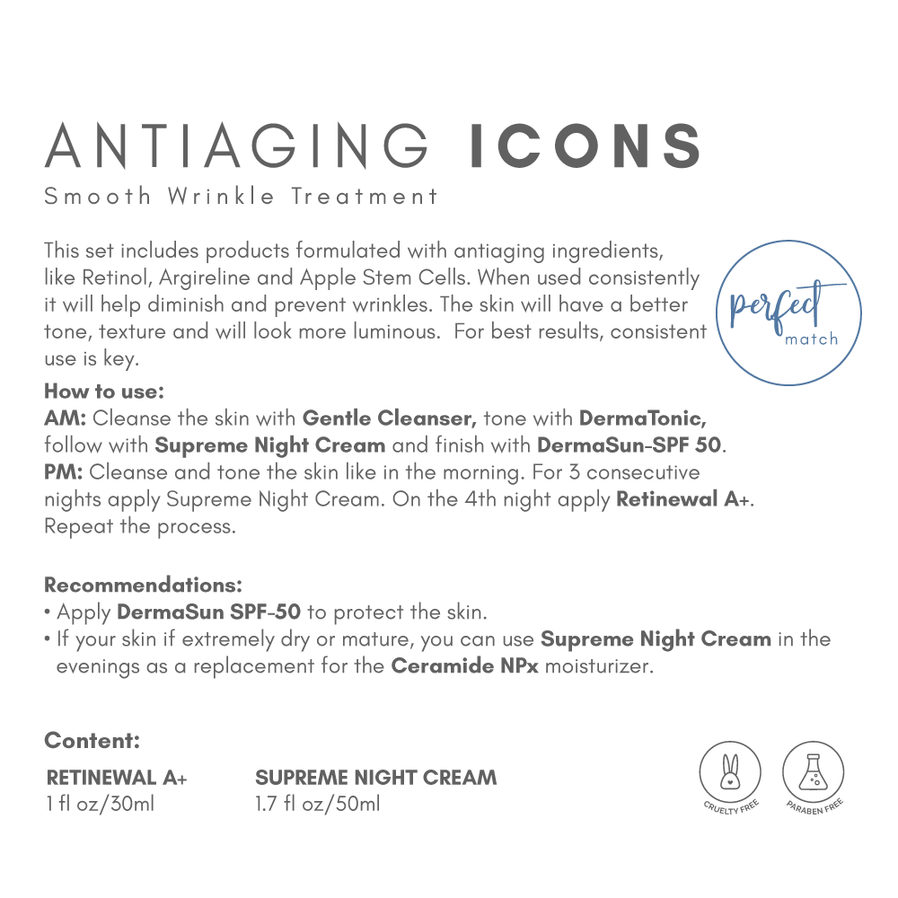 AntiAging Icons DermaSwiss Professional